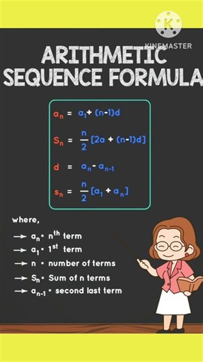 Arithmetic Sequence formula#maths #class12 #class10 #iit #neet #boardexam #bseb #cbse #motivation