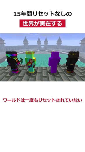A World That Has Never Been Reset in 15 Years Exists