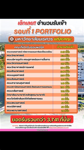 97K views · 648 reactions |  #Dek69 เตรียมพอร์ตให้พร้อม!...