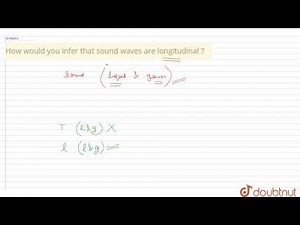 How would you infer that sound waves are longitudinal ?