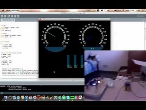 Processing + ControlP5 + Arduino + LDR + LED RGB + Placa Rele