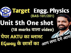 Unit 5th One Shot AKTU Exam special by Lalit Rathi sir #aktu #akturesult2023 #aktuexam #oneshot