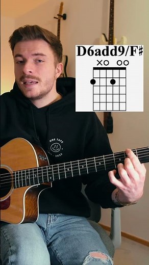 Zombie - The Cranberries | Akustikgitarre Tutorial