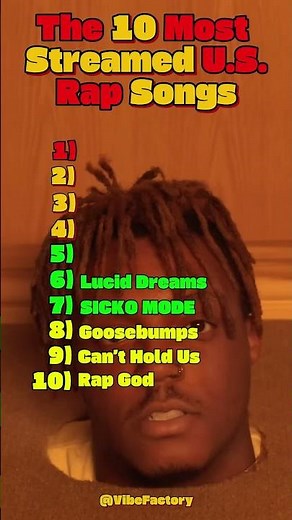 🎶🔥The 10 Most-Streamed U.S. Rap Songs 🔝🎬