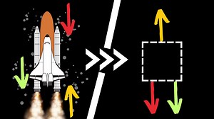 Intro to forces (part 2)