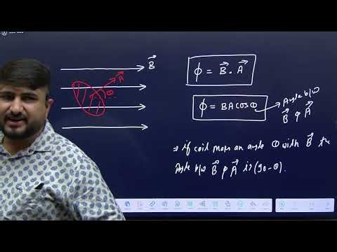 Physics Chapter "ELECTROMAGNETIC INDUCTION" ( Lecture - 01 ) By Rohit Yadav Sir
