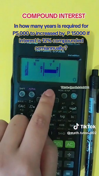 Calculadora de Interés Compuesto: Técnica y Tutorial