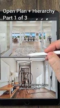 Open Plan + Hierarchy Part 1 of 3