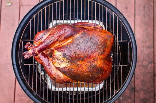 How Many Minutes Per Pound Will My Turkey Take? | Burning Questions | Weber Grills
