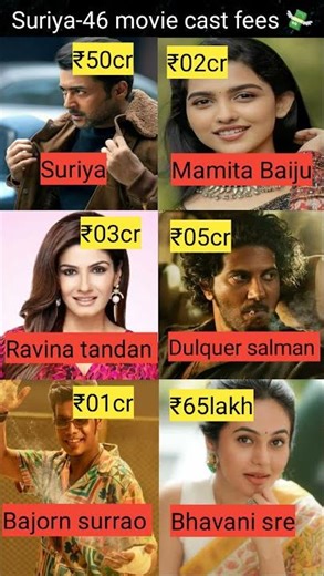 surya 46 movie🎥 cast fees #shortsfeed #surya #shortviral #shortedit