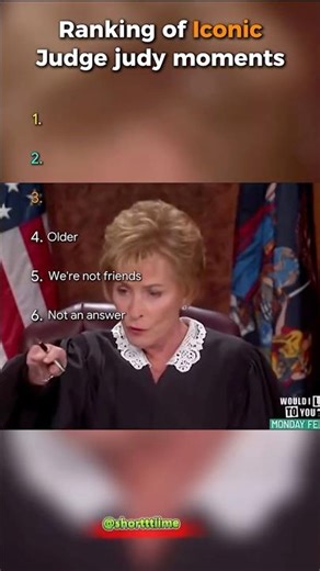 Ranking of iconic judge judy moments #ranking #funny #funnymoments