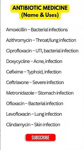 Top 10 Antibiotics & Their Uses | Must Know for Everyone 💊
