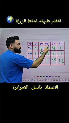 جدول الزوايا مهم جدا 🧠 #رياضيات #maths #توجيهي #ثانوية_عامة #توجيهي2008