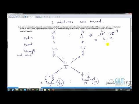 GMAT Math Tutorials - Arithmetic: Mixtures and Alligation - 1