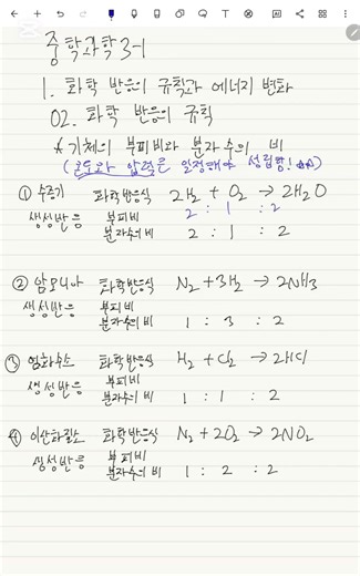 [중3 과학] 1학기_1단원 화학 반응의 규칙과 에너지 변화_기체의 부피비와 분자 수의 비