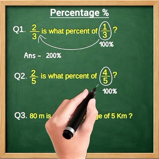 Percentage Trick | Part-1| #maths |#ssc |#rrb |#shorts