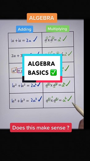 #maths #mathematics #algebra #algebra1 #mathshelp #algebrahelp | Math