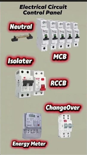 Electric circuit control panel