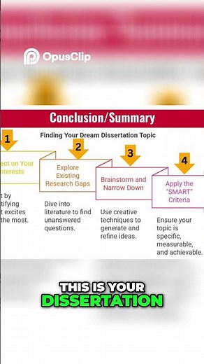 Discover Your Dream Dissertation Topic Using Simple Steps