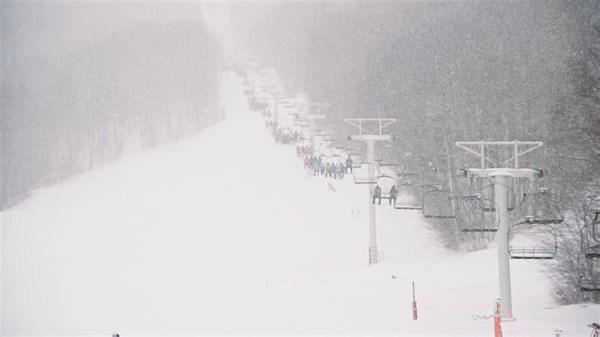 19K views · 463 reactions | Afternoon update: it's STILL snowing. | Sunday River | Facebook