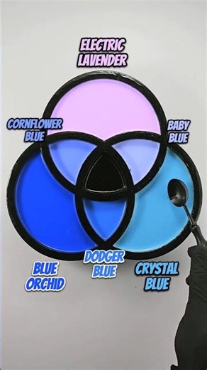 🪻Electric Lavender + 🥶Blue Orchid + 💎Crystal Blue - Electric Violet Fusion