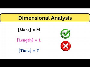 Dimensional Analysis in Physics | Checking the Validity of v^2 = u^2 + 2as!