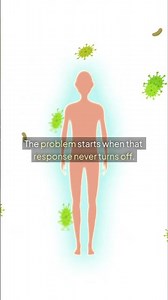 Inflammation Modulation: Peptides and Biological Balance