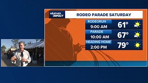 13K views · 94 reactions | The rodeo is here and David Paul KHOU says the weather is perfect this weekend! | KHOU 11 News | Facebook