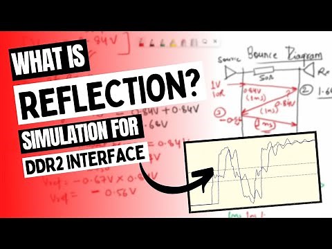 What is Reflection in a Transmission Line? Simulation of Reflection in DDR2