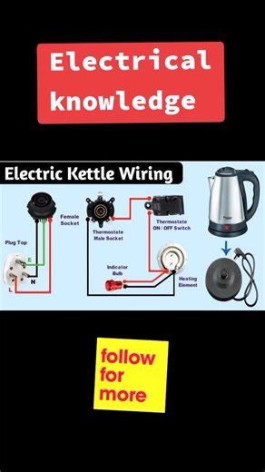 Electric Kettle Wiring Diagram and Circuit Explanation