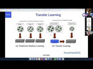 Building a Scalable AI Chatbot #4: DistilBERT