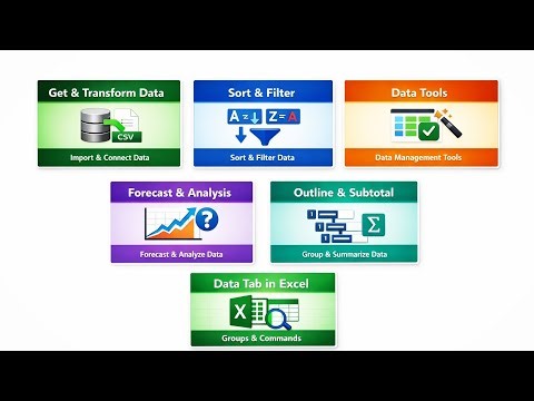 Data Tab in Microsoft Excel | Groups and Commands Explained