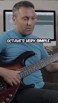 Building Slap Bass Grooves on 5-String