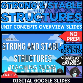 GRADE 3 STRONG AND STABLE STRUCTURES - UNIT CONCEPTS OVERVIEW SLIDES - ONTARIO