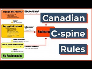 Canadian C Spine Rules | Neck Trauma