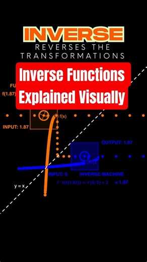 This Machine Reverses Functions 🤯