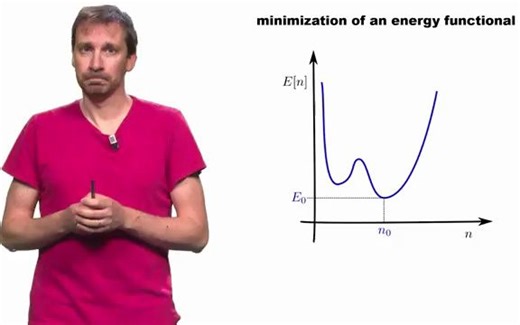 Density Functional Theory Lecture 16-The exchange-correlation term