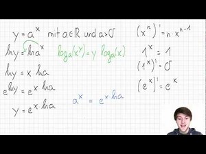 Ableitung der allgemeinen Exponentialfunktion
