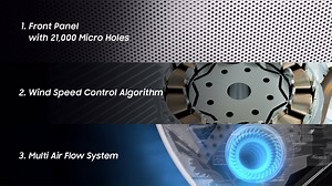 2.8K views · 44 reactions | أول وحدة تكييف بتقنية "Wind-Free" في العالم من سامسونج! The world's first Wind-Free technology! Get the Samsung Split AC TODAY! | X-cite by Alghanim Electronics | Facebook