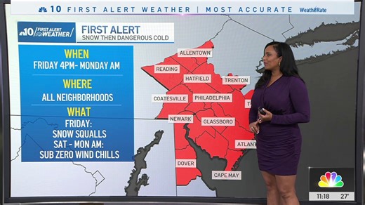 Snow expected late Friday across the region