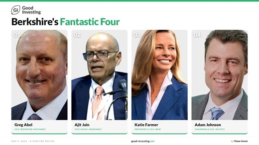 Berkshire's new panel: Greg Abel, Ajit Jain, Katie Farmer, Adam Johnson