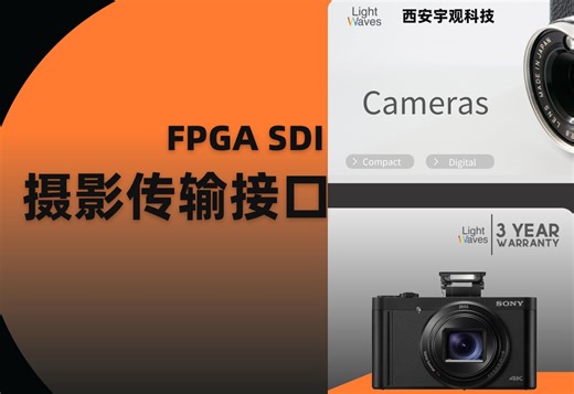 SDI第3课SDI协议讲解