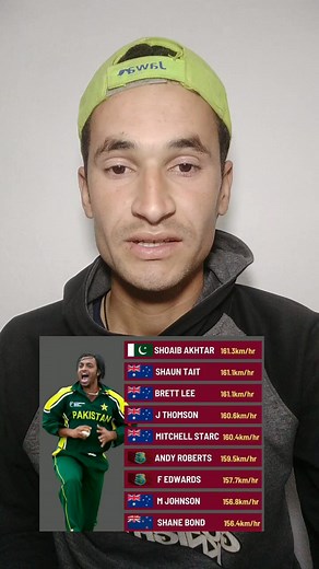 Top 10 fastest bowlers ln cricket | Murad pathan.