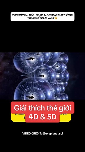Understanding 4D and 5D Worlds