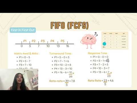 Tugas Sistem Operasi: Analisis CPU Scheduling & Desain MLFQ (FCFS, SJF, STCF, Round Robin)