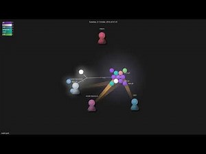 mattn/gom - Gource visualisation