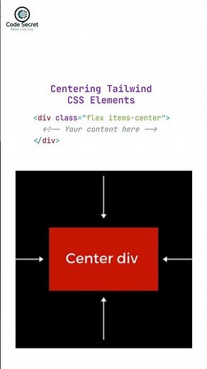 How to Center a Div in Tailwind CSS?