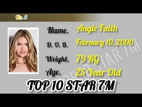 Top 10 Most Beautiful chubby Love stars in 2025