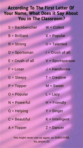 Your Classroom Role According to Your Name 😎 | First Letter Personality Test 🤓