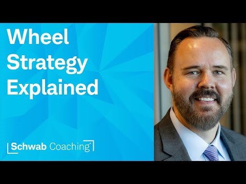 Rolling into the New Year with the Options Income “Wheel Strategy” | Covered Calls & Short Puts